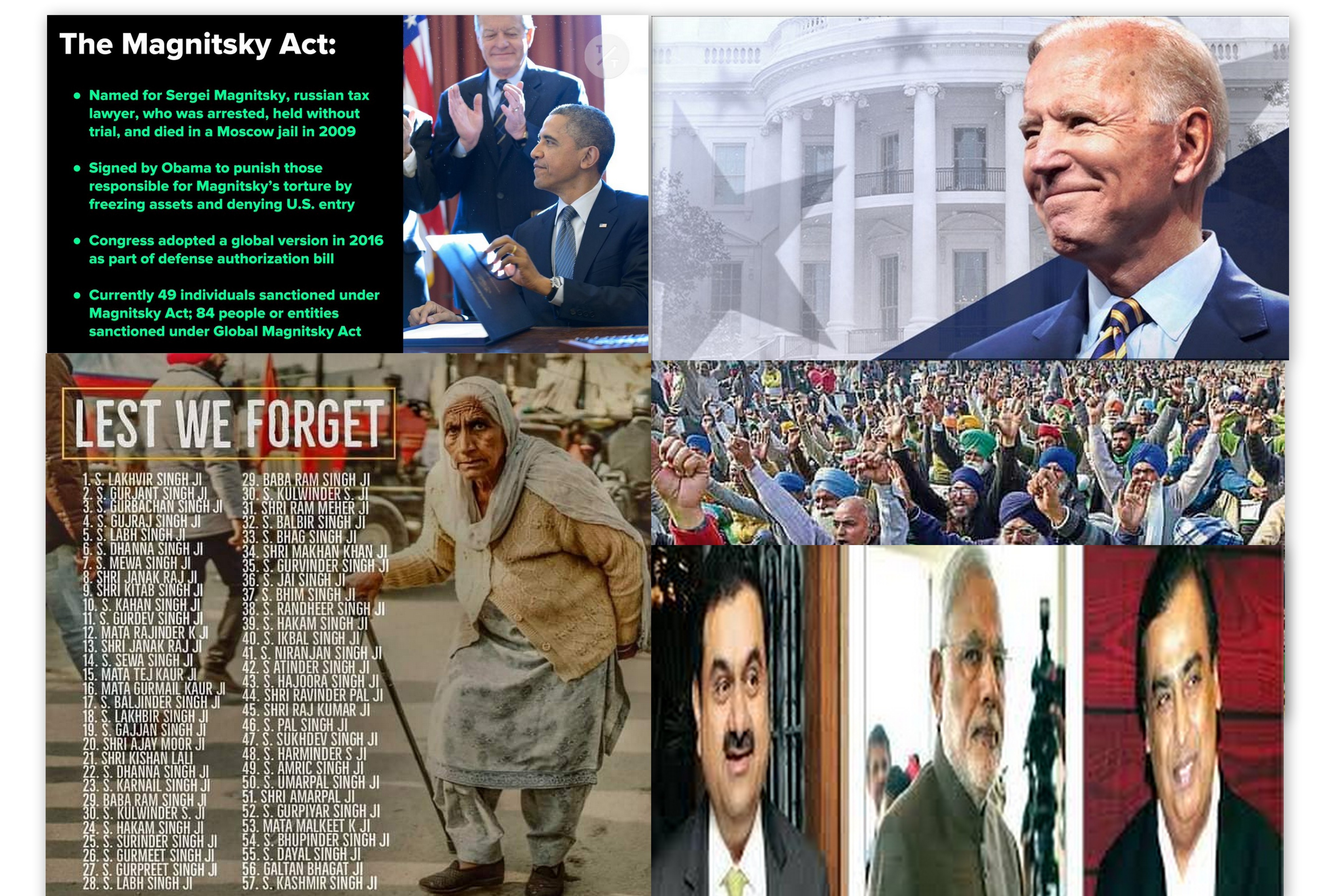 Biden Mag Act