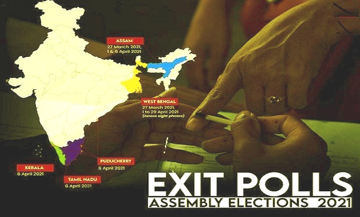 election in india